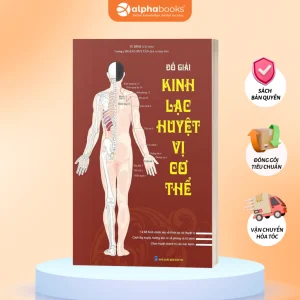 Đồ Giải Kinh Lạc Huyệt Vị Cơ Thể – Từ Bình, Minh Thắng
